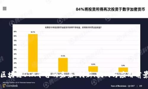 区块链OTA平台的未来：创新、挑战与应用前景