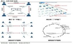 当然可以。以下是一个推广的和相关关键词，以