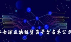 2023年全球区块链贸易平台名单公示及分析