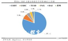 全球区块链智能交易平台：探索未来金融的新机