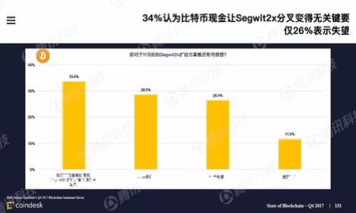 ImToken如何购买以太坊：详细指南