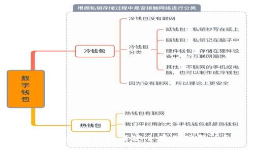 imToken钱包如何安全存储空气币？