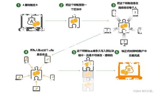 在区块链技术迅速发展的今天，广州作为一个创新和技术发展的前沿城市，正在积极探索和利用区块链技术来推动各个领域的发展。以下是一些广州共建的区块链平台：

1. **广州区块链产业创新中心**：这是一个专注于区块链技术研发、应用和推广的综合性平台。它致力于汇聚区块链技术的优秀人才，推动技术与行业深度融合。

2. **广州数据交易中心**：该平台利用区块链技术确保数据交易的透明性和安全性，帮助企业在数据共享与交易中减少信任成本。

3. **广州市社会信用平台**：这个平台旨在通过区块链技术构建一个透明、高效的信用体系，促进社会诚信和商业信任。

4. **广州区块链技术应用实验室**：由多所高校和研究机构共同建立，专注于区块链技术的基础研究和应用落地，推动高技术成果转化。

5. **广州数字资产交易平台**：这个平台致力于数字资产的交易和管理，通过区块链技术实现资产的去中心化管理，保证交易的安全与透明。

这些平台不仅推动了广州在区块链领域的发展，也促进了区块链在金融、物流、医疗等多个行业的应用，让我们一起看看这些平台背后的故事和它们在区块链生态系统中的重要性。