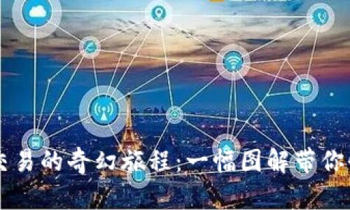 区块链交易的奇幻旅程：一幅图解带你快速入门