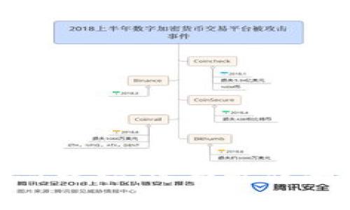 踏上区块链学习之旅：选择最佳平台的导航之灯