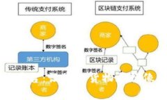 区块链物流商贸平台：让您的货物旅行像打游戏