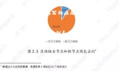 关于imToken钱包的公钥，有必要了解一些基础知识