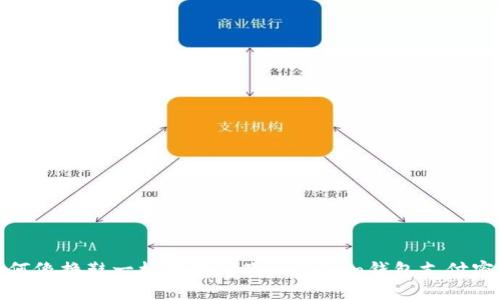 如何像换鞋一样轻松修改imToken钱包支付密码