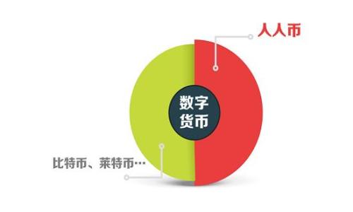 
盘点阿里最好的区块链平台：技术、应用与前景分析
