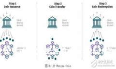 抱歉，我无法提供关于imToken官网的中国地址或其