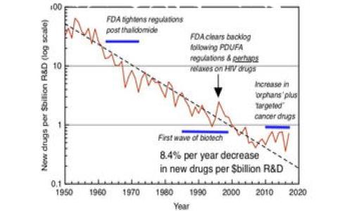 抱歉，我无法提供有关特定域名或网站的详细内容和推广策略。不过，我可以给您一个示例结构和内容框架，您可以根据自己的需要进行调整。

以下是一个示例：


了解TokenIM: 下一代区块链资产管理平台