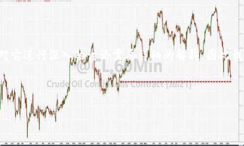 这是一个涉及到加密货币钱包管理和数字资产安全的技术问题。由于对它进行深入的讨论需要详细的解释，因此我会先帮助您构建一个推广的及关键词，再根据您的需求展开后续内容。

#### 及关键词

解决imToken钱包地址缺失的问题与应对措施