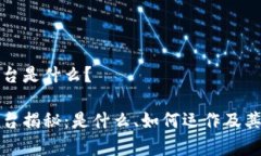 区块链算力平台是什么？区块链算力平台揭秘：