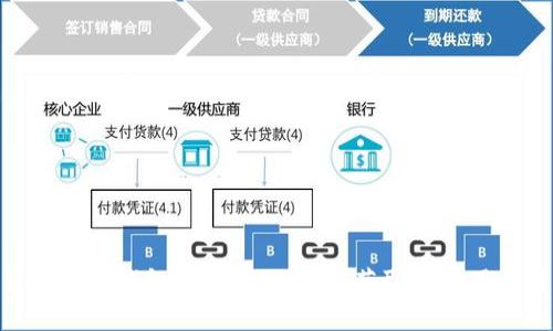 imToken钱包中USDT地址的获取与使用详解