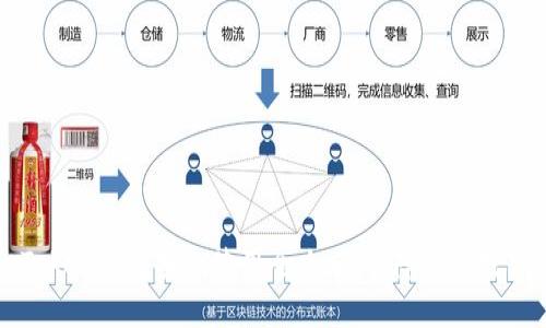 Title: imToken钱包安全使用全攻略，保障您的数字资产安全