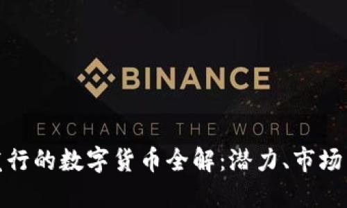 ImToken发行的数字货币全解：潜力、市场与使用价值