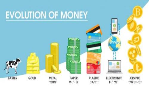 
imToken2025官网版：区块链数字资产的安全管理与投资