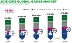 由于内容字数和格式的限制，下面提供一个简化