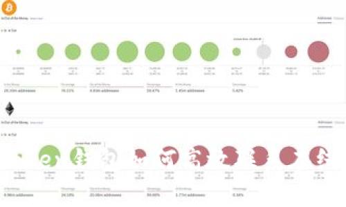 : imToken钱包如何高效联系在线客服？