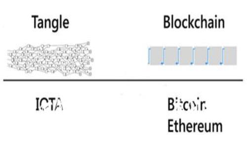 示例：
imToken钱包：如何解决用户名不存在问题，避免资产损失？