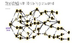 如何查看 imToken 钱包的安全性及账户状态指南关