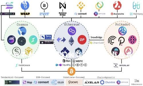 思考一个推广

  imToken钱包：安全、便捷的数字资产管理工具 / 

 guanjianci imToken, 数字钱包, 加密货币, 数字资产管理 /guanjianci 

### imToken钱包概述

在当前的数字时代，尤其是在加密货币不断发展的背景下，数字钱包作为管理和存储数字资产的重要工具，愈加受到广泛关注。imToken钱包是一个专注于区块链技术和数字资产管理的数字钱包应用程序，它以用户友好的界面和强大的功能，成为众多加密货币用户的首选工具。本文将详细介绍imToken钱包的主要功能、使用方法以及其在数字资产管理中的重要性。

### imToken钱包的基本功能

imToken钱包主要为用户提供安全、便捷的数字货币管理服务。它支持比特币、以太坊及其他各类ERC-20代币，使得用户可以轻松地在一个平台上管理多个种类的数字资产。以下是imToken钱包的几个基本功能：

1. 安全性

安全是数字钱包的重中之重。imToken钱包采用了多项安全技术来保护用户的私人密钥和资产安全。首先，它使用了本地存储机制，将私钥保存在用户的设备中，而不是服务器上，这样可以有效防止黑客攻击。此外，imToken钱包还提供了多种安全措施，包括助记词备份、指纹识别等，以提高安全性。通过这些技术手段，用户可以放心地进行数字货币交易，而无需担心资产的安全问题。

2. 简单易用的界面

imToken钱包设计了用户友好的界面，使得无论是新手还是资深用户都能够轻松上手。用户在初次使用时，可以通过简单的步骤完成注册和设置，指引清晰，让用户了解如何进行数字资产的存储和交易。同时，imToken提供了多国语言支持，使全球用户均可以顺利使用。这一设计使得imToken钱包在市场上更具竞争力，更容易被大众接受。

3. 多种资产支持

imToken钱包的另一个亮点是其支持多种加密货币。除了比特币和以太坊，imToken钱包还支持大量的ERC-20代币。这意味着用户可以在同一个平台上管理不同的资产，极大地提高了交易的便利性。此外，imToken还定期更新其支持的资产类型，以确保用户体验不被落后于时代的变化。

4. DApp浏览器功能

imToken不仅是一个数字钱包，它还内置了去中心化应用（DApp）浏览器，用户可以直接在imToken中访问各类DApp。这一功能使得用户能够轻松地使用各种区块链应用，包括去中心化交易所（DEX）、借贷平台、游戏等。通过imToken钱包，用户不仅可以存储和交易数字资产，还能体验到丰富的DApp生态，充分发挥数字资产的价值。

### 如何使用imToken钱包

使用imToken钱包是一个相对简单的过程，以下是详细的步骤：

1. 下载和安装

首先，用户需要去官方的app市场或者官网，下载imToken钱包的应用程序。imToken支持多个操作系统，如iOS和Android。下载安装完成后，用户需要打开应用程序，进行初始设置。

2. 注册并创建钱包

用户可以选择“创建钱包”选项，并按照提示输入相关信息。在创建钱包的过程中，用户会被要求设置密码和备份助记词。助记词是用来恢复钱包的重要信息，用户需妥善保管，切勿泄露给他人。

3. 资产管理

创建好钱包后，用户可以通过钱包界面查看自己的资产情况。可以选择“接收”或“发送”选项来管理自己的数字货币，用户只需输入对方的地址和交易金额，就能轻松完成转账。同时，imToken钱包也会提供实时的资产价格，让用户了解市场行情。

4. 使用DApp功能

用户可以在imToken钱包内的DApp浏览器中找到各种去中心化应用。在DApp中，用户可以进行操作，比如进行数字资产的交易、参与投资、借贷等。通过简便的操作，用户能够获得更多的投资机会和乐趣。

### imToken钱包的优势及局限性

每个工具都有其优势和局限性。imToken钱包的优势主要体现在以下几个方面：

优势

1. 安全性高：采用多重加密技术，保护用户资产的安全。
2. 用途广泛：不仅可以存储数字资产，还可以使用DApp，丰富用户体验。
3. 用户友好：界面，易于新手操作。

局限性

1. 依赖设备：因为私钥储存在本地，若设备丢失或损坏，可能导致用户资产无法找回。
2. 需要网络支持：用户使用DApp时需要稳定的网络环境，离线交易无法完成。

### 与imToken钱包相关的四个问题

#### 问题一：imToken钱包的安全性如何保障？

随着区块链技术的不断发展，数字资产的安全问题愈加受到关注。imToken钱包使用了多层加密技术保护用户资产安全。首先，用户的私钥存储在本地设备中，攻陷服务器的黑客无法直接获取私钥。其次，imToken应用内置了密码保护功能，用户需设定复杂密码才能访问钱包。同时，imToken还鼓励用户备份助记词，以在设备丢失或损坏的情况下，可以找回自己的数字资产。通过这些措施，imToken能够有效降低用户资产被盗的风险。

此外，imToken还会定期进行安全审计，确保其系统和技术的安全性和稳定性，及时发现并修复潜在的安全漏洞，确保用户能够在一个安全的环境中管理自己的数字资产。

#### 问题二：如何管理多种数字资产？

在现代金融环境中，数字资产的种类繁多，用户往往需要管理多种类型的数字货币。imToken钱包的设计理念就是为了满足这一需求。通过imToken，用户不仅可以轻松存储比特币和以太坊，还能管理各类ERC-20代币，如链游代币、项目代币等。

用户在imToken钱包的主界面中，可以方便地查看当前持有的各类资产。在进行交易时，用户只需选择想要交易的数字资产，输入金额、接受地址，并确认交易，即可完成转账。此外，imToken还提供实时资产价格显示功能，让用户时刻关注市场动态，对资产进行精准管理。

对于那些初次接触数字货币的用户，imToken钱包提供了详细的使用说明和帮助文档，使得他们能够快速上手，并充分理解如何管理不同类型的数字资产。

#### 问题三：imToken的DApp生态系统有什么特点？

imToken钱包的内置DApp浏览器，不仅是一个简单的工具，更是一个庞大的去中心化应用生态系统。DApp代表了区块链技术的未来，越来越多的项目开始利用这一平台。例如，用户可以在DApp中找到去中心化交易所（DEX），通过这些平台进行数字资产的购买和出售，拥有更多选择。

此外，imToken钱包的DApp浏览器还支持各种金融服务，如借贷平台和收益农场。用户可以通过这些DApp将自己的资产投入，获得更高的收益回报。这些DApp通常是不依赖于中心化机构，通过智能合约直接在用户和服务之间建立连接，确保了交易的透明性和公正性。

imToken还会不断更新其DApp目录，确保用户能够接入最新、最热门的去中心化应用，让用户在整个数字资产管理过程中获得更好的体验。

#### 问题四：如何解决钱包丢失或无法访问的问题？

数字资产的安全与钱包的管理是息息相关的。用户在使用imToken钱包时，常常会面临由于设备丢失、被盗或数据损坏等情况导致无法访问钱包的风险。为此，imToken推出了助记词备份的功能，用于帮助用户在遇到上述问题时找回钱包。

用户在创建钱包时，系统会自动生成一组助记词，用户需将这组助记词安全保存，因为这就是用户重新访问钱包的唯一凭证。如果用户不幸丢失了设备，只需在新的设备上下载imToken应用，选择“恢复钱包”，并输入助记词，即可找回自己的资产。

在使用imToken钱包时，用户还应该定期更新安全设置，保障账户的安全。此外，用户在进行各类交易时，需谨慎检查地址及金额信息，以避免因错误操作而造成损失。

### 结论

imToken钱包凭借其安全性、多功能性以及友好的用户体验，已成为众多数字资产管理者的首选工具。无论是新手还是资深用户，都能在imToken钱包中找到适合自己的使用方式。随着数字金融时代的不断演进，我们相信imToken钱包将持续创新，不断为用户提供更好的服务。同时，用户在使用钱包管理数字资产时，也需要提高安全意识，保护好自己的私钥和助记词，确保数字资产的安全。

最后，鼓励大家深入了解和使用imToken钱包，以便在日益增长的数字货币市场中，来更好地管理自己的资产。