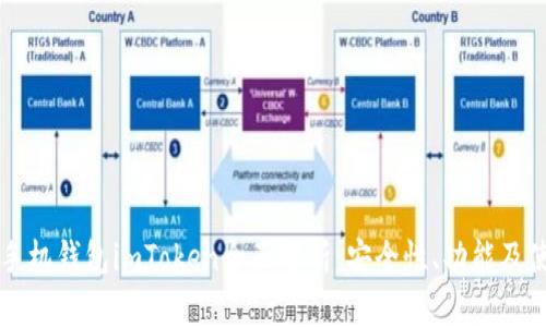 以太坊手机钱包imToken全面解析：安全性、功能及使用技巧