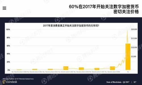 

山东区块链矿机平台：2023年数字货币挖矿的最佳选择