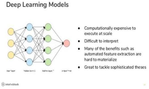 区块链交易平台定制开发：推动数字经济的新动力