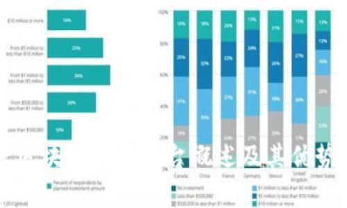 南宁区块链创新平台概述及其优势分析