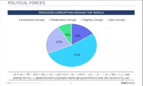 TP钱包与IM钱包的优缺点比较：选择哪款钱包更适合你？