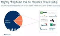 深入探讨区块链挖矿：定义、流程与未来发展