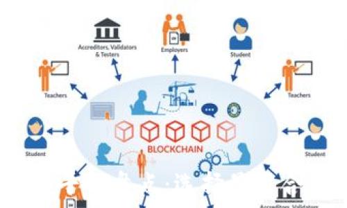   
2023年顶级区块链平台盘点：选择最适合你的技术解决方案